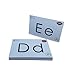 Eyewords - Multisensory Alpha-Code Teaching Cards - Alphabetic Phonics Initial Letters & Sound Mapping - Set 1