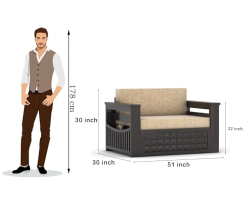 Product Variant View
