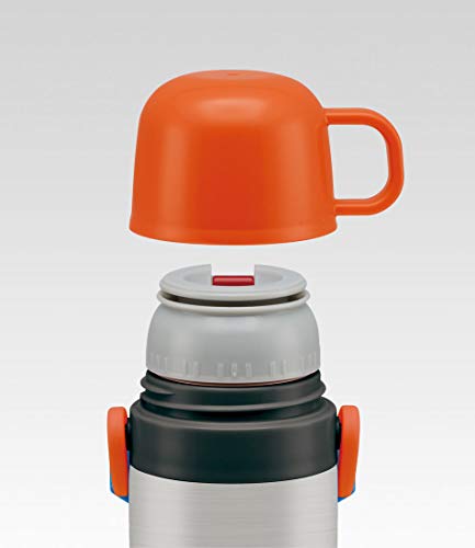 専門家監修 水筒の人気おすすめランキング22選 パッキンなしで洗いやすいものも セレクト Gooランキング