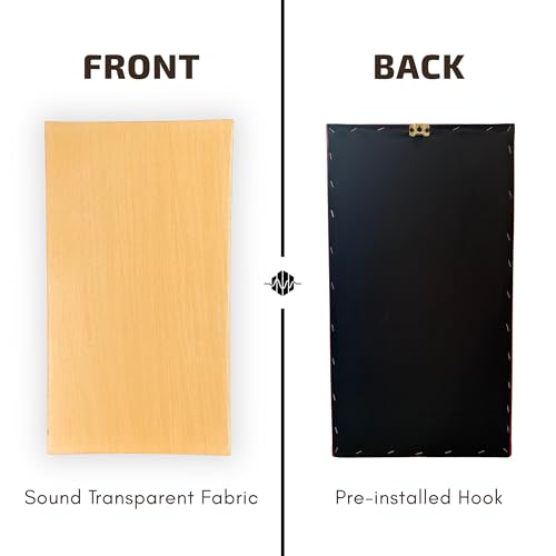 Image of Acoustic Rockwool Sound Absorption Panels 20 inch x 40 inch x 3 inch (Set of 2) | NRC 0.9 Noise Reduction Wall Panels | Rock Wool for Soundproofing Studio, Home & Office (Beige)