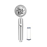 Magik Water Saving Flow 360 Spinning High Pressure Nozzle Shower Head w/Turbo Fan (Silver)