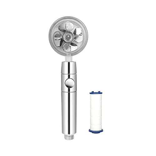 Magik Water Saving 360° Spinning Shower Head with Turbo Fan