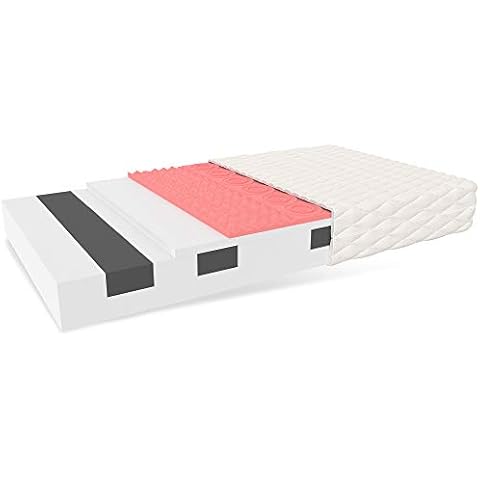 Colchón FDM Taurus 140x200 9 Zonas Espuma Viscoelástica Cover