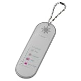 UＶレベルチェッカーミラー リップタイプ