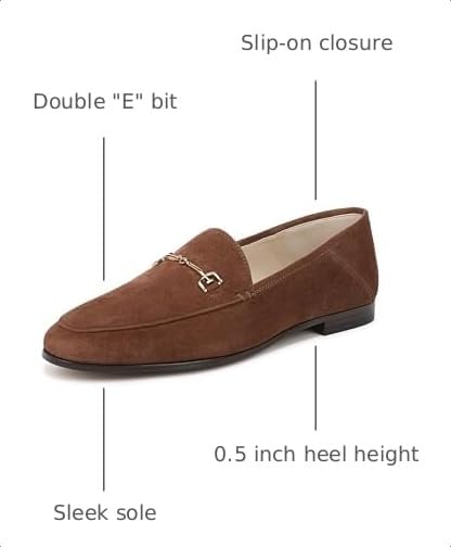 Image of Sam Edelman Women's Loraine Loafers