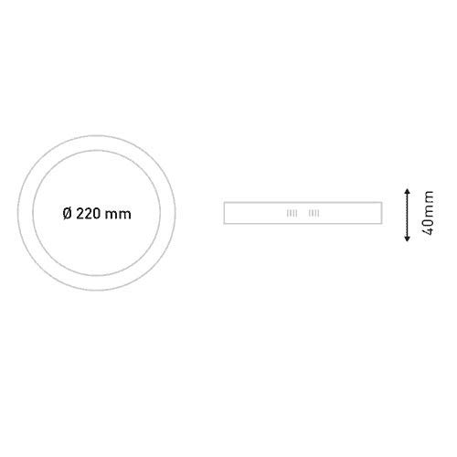 CABLEPELADO Pack 5 Plafones LED 18W redondo | Instalación en superficie | Marco blanco aluminio | Medida 220 mm de diámetro x 40 mm altura | Luz Neutra 4200K | 1600 Lumens | Clase A - 5 unidades