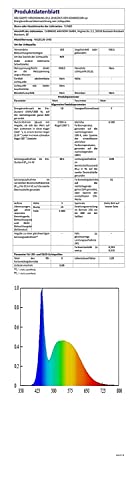 TOPAI WS2812B RGB LED Pixel Strip 1M 144LEDs, Individually Addressable Black PCB IP20 NO-Waterproof Cuttable 5050 SMD IC 5V Smart Flexible LED Lighting - Image 10