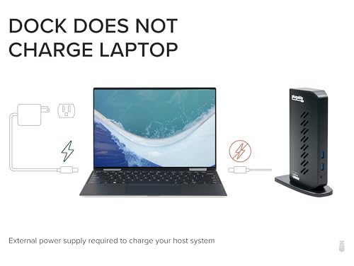 image for Plugable Dual DisplayPort & HDMI Docking Station - USB 3.0 & USB-C Lap