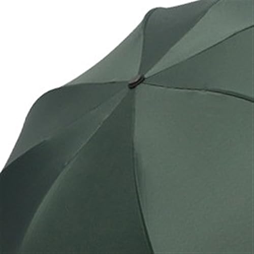 Parapluie pliant grand format compact et résistant pluie soleil