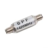 Bandpassfilter mit 1420 MHz für Radioastronomie, Front-End-Filteranwendungen, Aluminiumgehäuse, kompatibel mit rundem Gehäuse