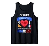 Insegnante di Francese Elementari Medie Superiori