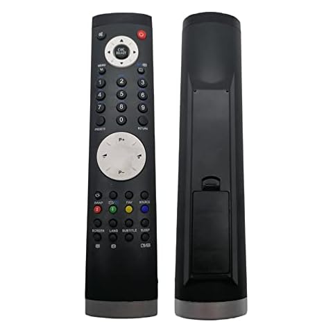 Mando a distancia para televisión SANYO SF053 SF056 TV Cover
