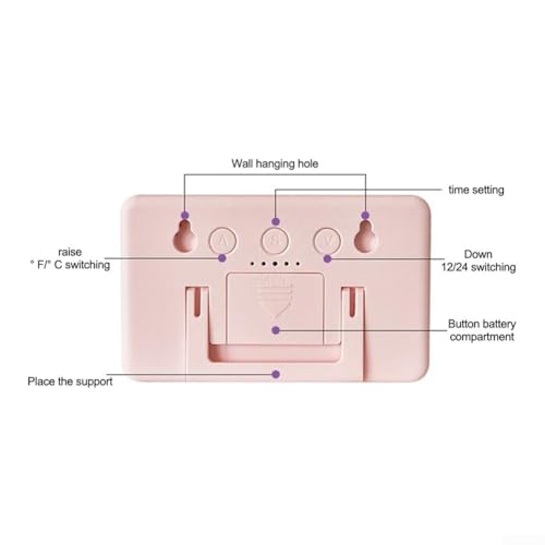 Marchfunny Medidor digital de temperatura ambiente y humedad con pantalla LCD grande, uso en interiores, memoria de valor máximo y mínimo, unidades de temperatura en grados Celsius o Fahrenheit (rojo) - imagen 6