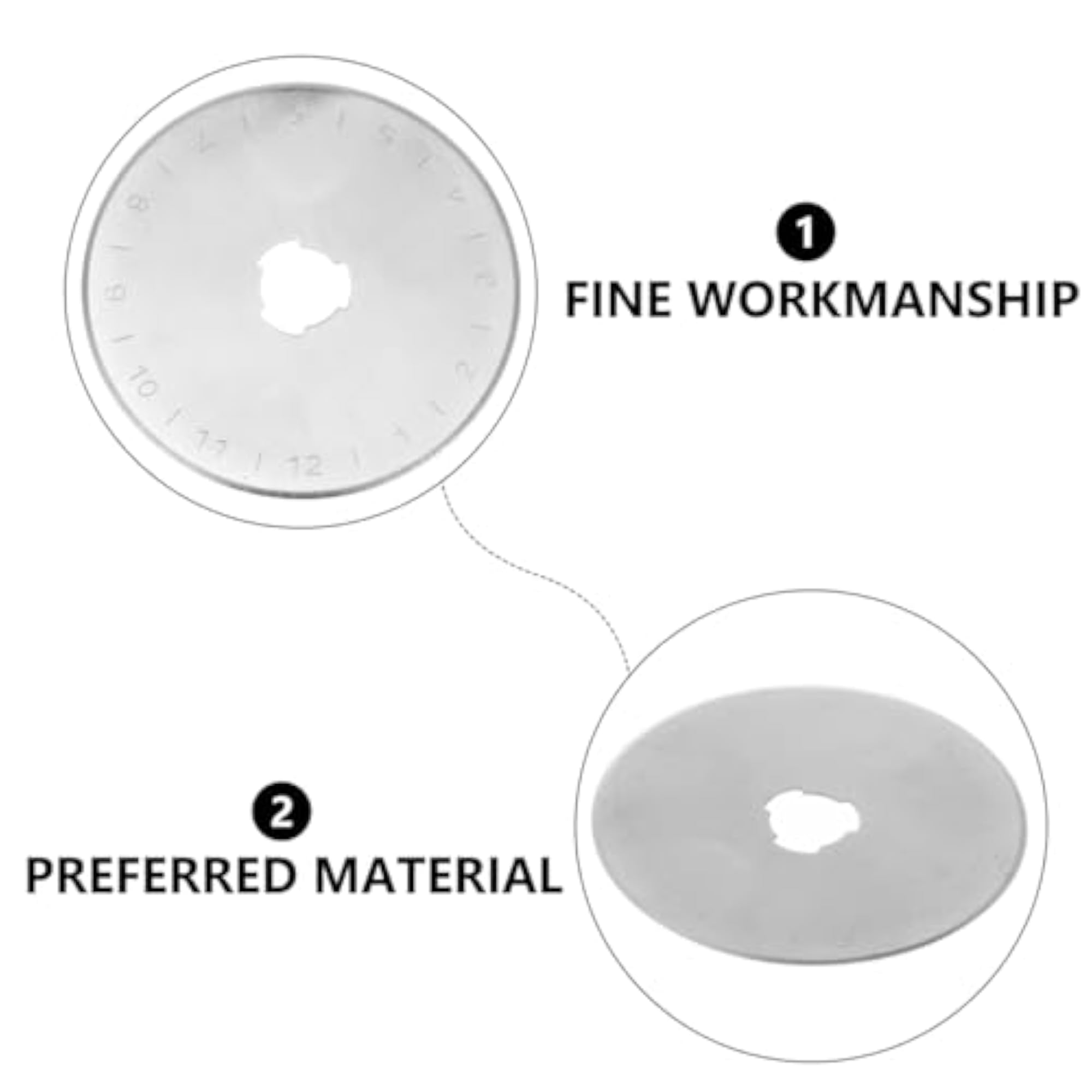 Rotary Cutter Blades 45mm Sharp Replacement Blades