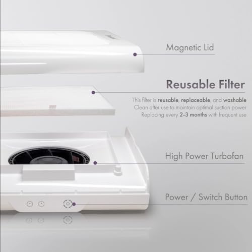 Recolector de Polvo para Uñas Present Nail, Profesional miniatura 4