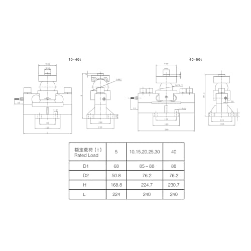 Báscula camión sensor QSA-30T de puente pesaje estructural para mantenimiento vial 3