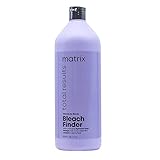 Matrix