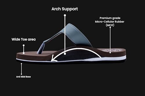 Image of STEP LITE Arch Support MCP MCR Slippers for Women