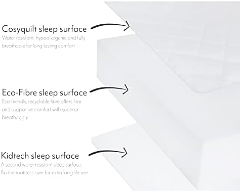 Mother Nurture Classic Travel Cot Mattress, White, 119 x 59 x 5cm