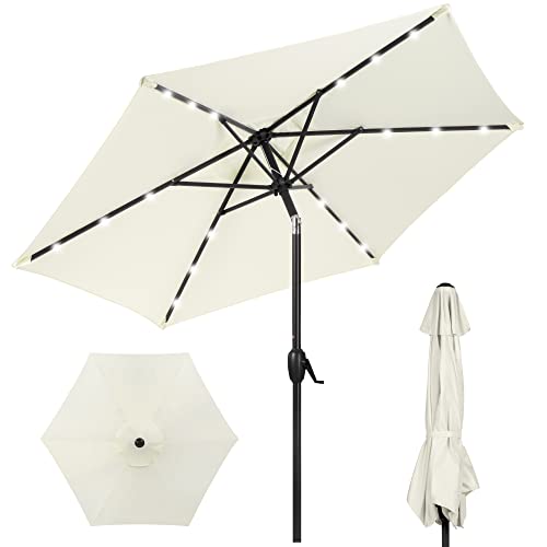 Consumer Reports Patio Umbrellas The 16 best products compared