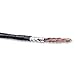 Belden 4K Ultra-High-Definition Media Riser Cable