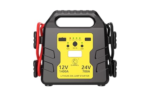 12V/24V Lithium-ion Jump Starter