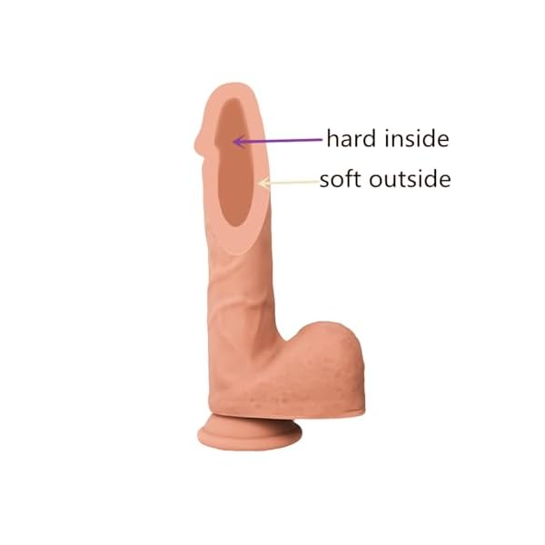 „ECHT, ECHTER, am ECHTESTEN“ 26,0 cm, 24,0 cm oder 22,0 cm großer realistischer PREMIUM SILIKON DOUBLE LAYER DILDO mit 5,5/4,8/4,5 cm Ø - XXL Sexspielzeug für Frauen und Männer – Bild 6
