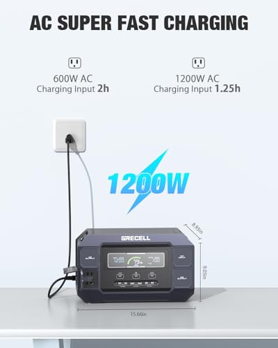 Image of GRECELL Portable Power Station 2200W Solar Generator 1126Wh LiFePO4 | Battery Pack with 1200W AC Charging & 800W Solar Charging, 1.25Hrs Fast Charging with 4x2200W(4800W Peak) AC Outlets for Home