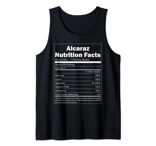 Funny nutrition facts last name design