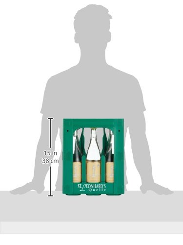 Nahaufnahme einer geöffneten Leonhardsquelle Still Flasche - Detailansicht von Leonhardsquelle Still 6x1L Deal – Dealfo...