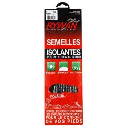 Rywan Almohadillas aislantes de Aluminio