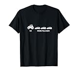 Geschenke Für Landwirte Bauern Herren Damen