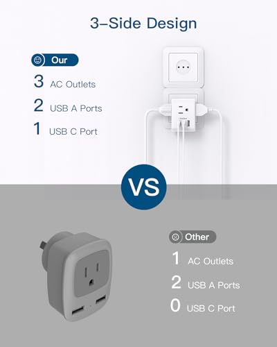 Image of 2 Pack Italy Travel Plug Adapter, Type L Italy Power Adapter with 3 American Outlets 3 USB Ports(1USB C), 6 in 1 Travel Outlet Adaptor, 3 Prong Grounded Plug for USA to Italy Chile Uruguay Italian