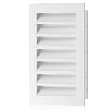 Hon&Guan 12×18 Removable Mesh Vent