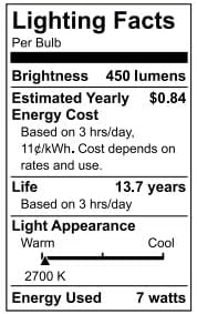 Miniatura 4 de GE Relax - Paquete de 6 bombillas LED R20 equivalentes a 45 W, color blanco suave, regulable, color blanco