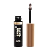 Max Factor