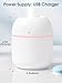Imagen de Mini Humidificador