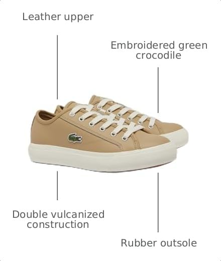 Image of Lacoste Women's Backcourt Sneakers