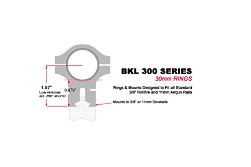 MK Machining Ultra Low Profile Scope Level (34mm)