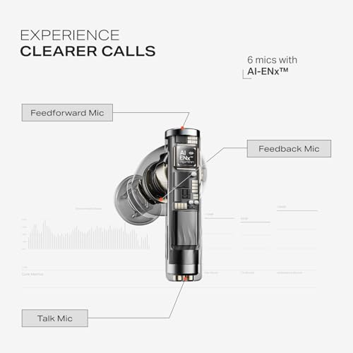 boAt Nirvana Zenith Pro (2025), 50dB Hybrid Adaptive ANC, Spatial Audio, Hi-Res Audio LDAC, 6Mics AI-ENx, 80 Hrs Battery, Bluetooth Earbuds, TWS Ear Buds Wireless Earphones with mic (Velvet Grey)