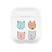 Produktbild CyFe AirPods Hülle ist kompatibel mit AirPods 1 & 2, wasserdicht und sturzresistent, transparent, 1#