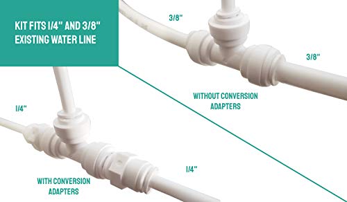 Metpure 1/4" & 3/8" Ice Maker Installation Kit For Reverse Osmosis Systems & Water Filter Fridge Ice Maker Line With 25' Feet Tubing And Inline Valve #TOP3