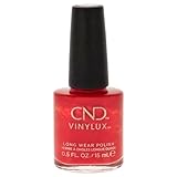 CND