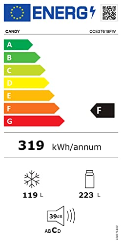 Candy CCE3T618FW Réfrigérateur combiné Fresco - Pose libre, 344L, Total No Frost, Tiroir à légumes, LED, Portes réversibles, HGauteur réglable, 39 dB, Blanc, Classe F