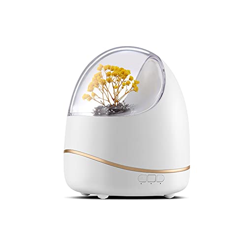 Melhores Difusores de Aroma
