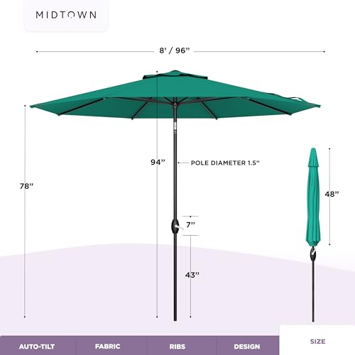 Image of Midtown Umbrellas Lean - 8 Ft Patio Umbrella, Canvas Teal Canopy