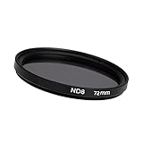 📸 Fácil de Usar: el marco tiene solo 5 mm de grosor. Borde ultrafino para minimizar la influencia de la luz y evitar el viñeteado con lentes gran angular.