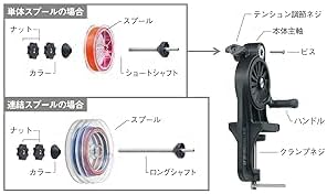 Машина для намотки рулонной лески Daiichi Seiko High Speed Recycler 2.0 Черный одиночный элемент, фото 9