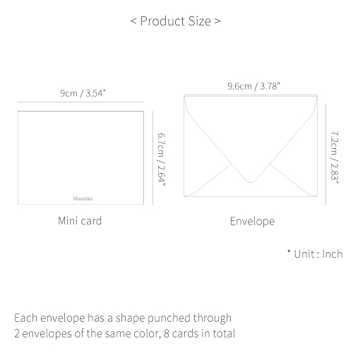 Mini carte transparente vierge pour résoudre le manque d'originalité