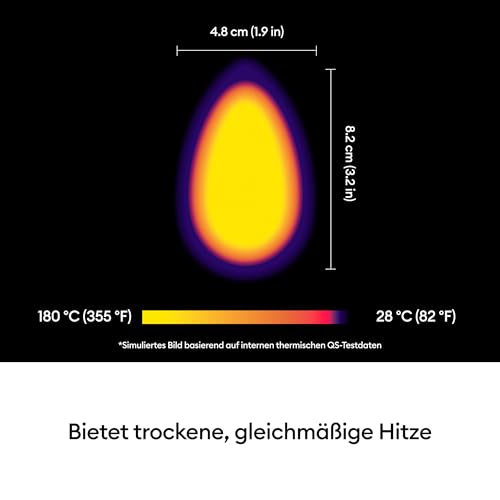 Cricut EasyPress Mini LT | Kompakte Wärmepresse zum Aufbügeln von Vinyl (HTV), Infusible Ink und Sublimation | Zen Blue